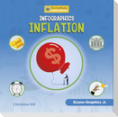 Infographics: Inflation