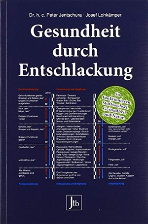 Jentschura, Peter / Josef Lohkämper. Gesundheit durch Entschlackung. Jentschura Verlag Peter, 2019.