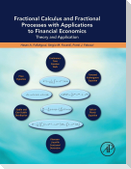 Fractional Calculus and Fractional Processes with Applications to Financial Economics