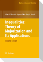 Inequalities: Theory of Majorization and Its Applications