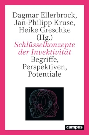 Ellerbrock, Dagmar / Jan-Philipp Kruse et al (Hrsg.). Schlüsselkonzepte der Invektivität - Begriffe, Perspektiven, Potentiale. Campus Verlag GmbH, 2026.