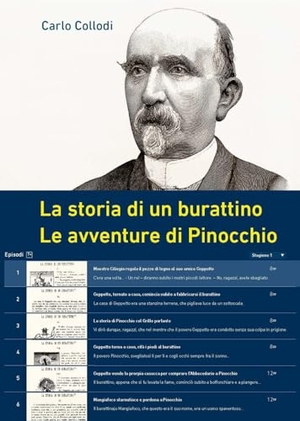 Collodi, Carlo. La storia di un burattino. Le avventure di Pinocchio. Scalpendi, 2024.