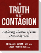 The Truth about Contagion