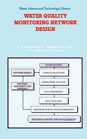Harmanciogammalu, Nilgun B. / Fistikoglu, O. et al. Water Quality Monitoring Network Design. Springer Netherlands, 1998.