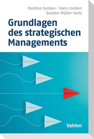 Grundlagen des strategischen Managements