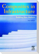 Composites in Infrastructure - Building New Markets