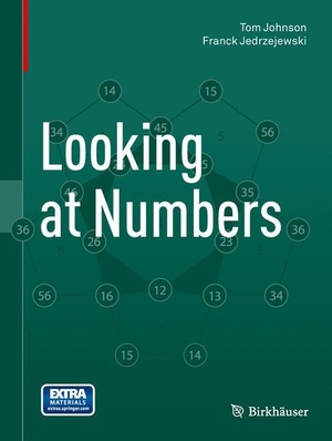 Jedrzejewski, Franck / Tom Johnson. Looking at Numbers. Springer Basel, 2013.