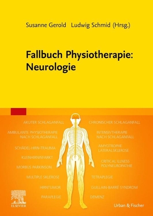 Gerold, Susanne / Ludwig Schmid (Hrsg.). Fallbuch Physiotherapie: Neurologie. Urban & Fischer/Elsevier, 2021.