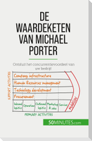 De waardeketen van Michael Porter