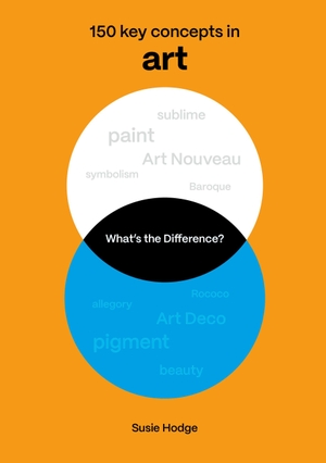Hodge, Susie. What's the Difference? Art - 150 key concepts in Art. Quarto Publishing PLC, 2026.