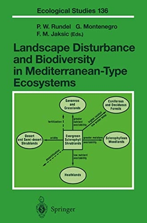 Rundel, Philip W. / Fabian M. Jaksic et al (Hrsg.). Landscape Disturbance and Biodiversity in Mediterranean-Type Ecosystems. Springer Berlin Heidelberg, 2010.