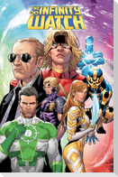 Infinity Watch