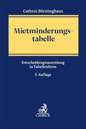 Börstinghaus, Cathrin. Mietminderungstabelle - Entscheidungssammlung in Tabellenform. C.H. Beck, 2026.