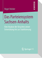 Das Parteiensystem Sachsen-Anhalts