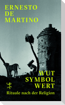 Wut - Symbol - Wert