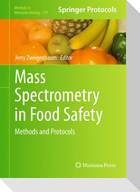 Mass Spectrometry in Food Safety