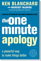 The One Minute Apology