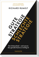 Gute Strategie / Schlechte Strategie