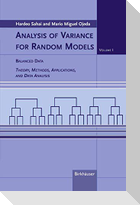 Analysis of Variance for Random Models