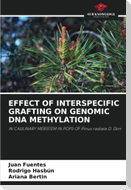 EFFECT OF INTERSPECIFIC GRAFTING ON GENOMIC DNA METHYLATION