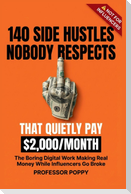 140 SIDE HUSTLES NOBODY RESPECTS (THAT QUIETLY PAY $2,000/MONTH)