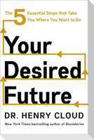 Your Desired Future